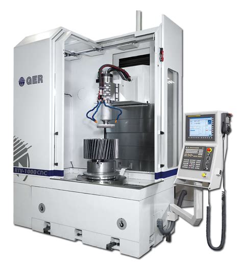 cnc gear grinding machine for sale|cnc internal grinding machine.